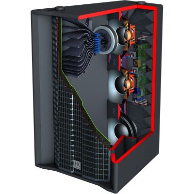 Schnittbild der HK Audio LINEAR 5 LTS